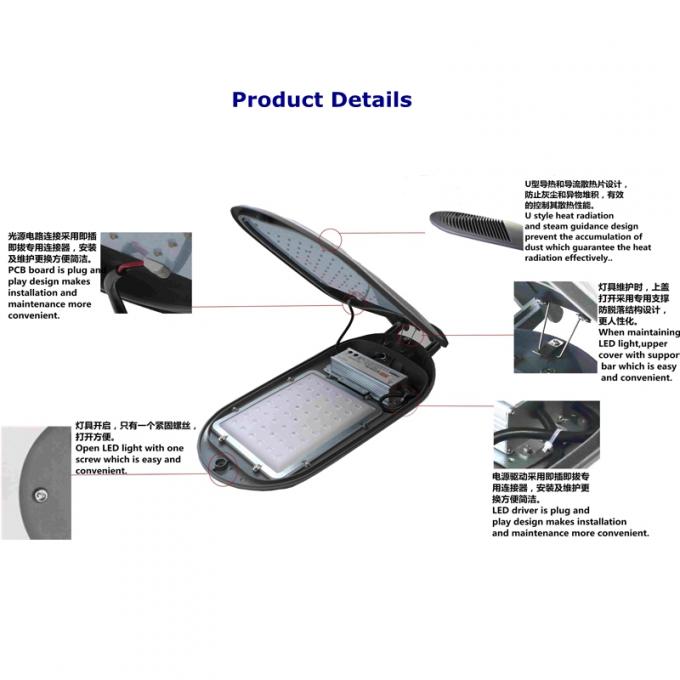 Thiết bị chiếu sáng đường tiết kiệm năng lượng Cấu trúc 50w trở lại sườn tỏa 5