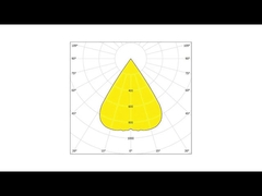 Industrial UFO High Bay Lights Black Coated For Ceiling Wall